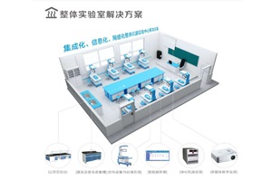 實(shí)驗(yàn)室安全問題及解決方案